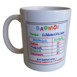 Κούπα Δάσκαλος Βαθμοί