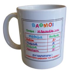 Κούπα Δασκάλα Βαθμοί